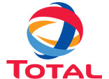 Total